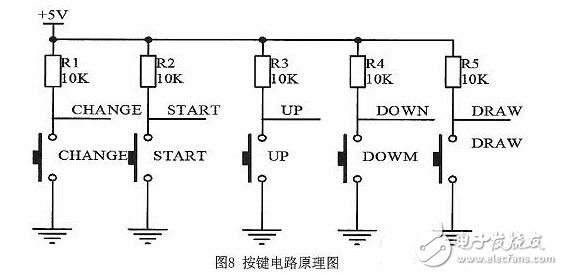 基于STC单片机的太阳能热水器智能节水控制系统设计