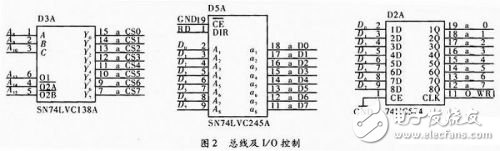 基于C51单片机的通信测试仪器设计