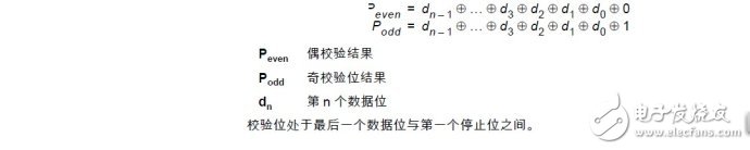 基于AVR单片机USART与PC机的串行通信