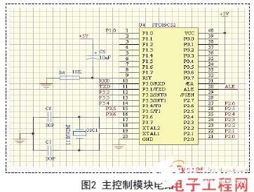 基于STC89C52单片机为控制中心的高精度温度计显示系统设计