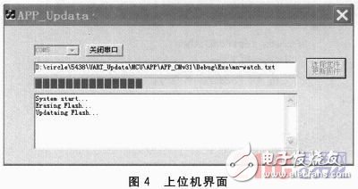 MSP430单片机串口应用程序更新的方法解析