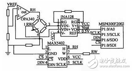 电桥平衡自调节的原理是什么？怎样设计一个基于MSP430单片机的电桥平衡自调节？