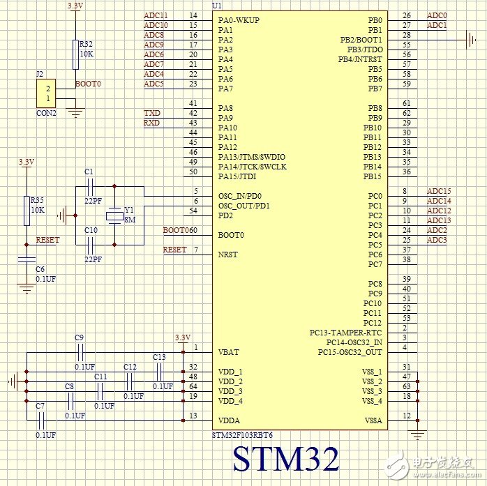 介绍一种关于STM32 ADC 多通道16路电压采集技术