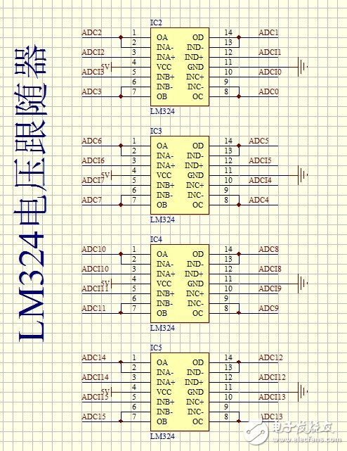 介绍一种关于STM32 ADC 多通道16路电压采集技术