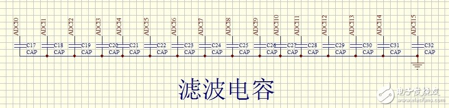 介绍一种关于STM32 ADC 多通道16路电压采集技术