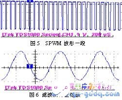 基于PIC单片机产生SPWM信号控制逆变桥的方法设计