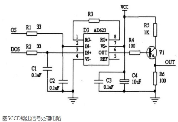 基于AT89S51单片机的SPI与线阵CCD接口设计