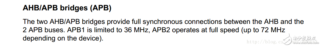 stm32的总线AMBA、AHB、APB