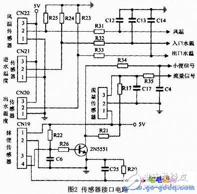 基于PIC单片机的护理机自动控制系统设计