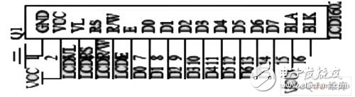 以AT89S51单片机为控制核心的智能家庭防盗报警系统设计