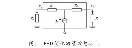 基于Atmega16单片机的PSD输出信号数字采集电路设计