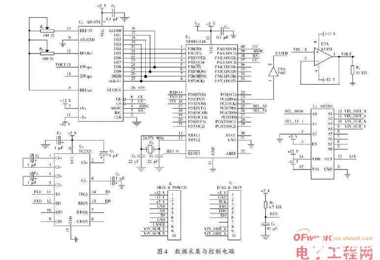 基于Atmega16单片机的PSD输出信号数字采集电路设计