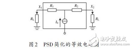 基于Atmega16单片机的PSD数据采集控制电路设计