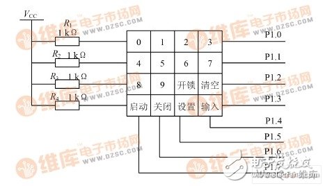 以AT89S51单片机为主控芯片的密码锁设计