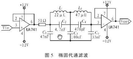 89C51单片机和FPGA为控制核心的程控滤波器设计