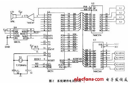 系统硬件电路原理