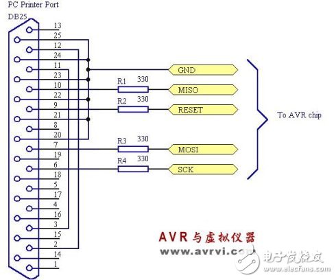AVR单片机isp下载时的常见问题解决方案