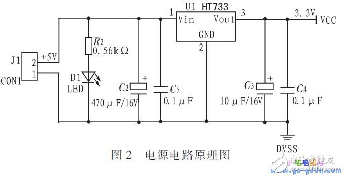 基于MSP430F1 49单片机的网络控制系统温控系统设计