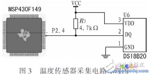 基于MSP430F1 49单片机的网络控制系统温控系统设计