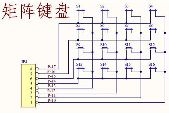 基于51单片机的矩阵键盘程序设计