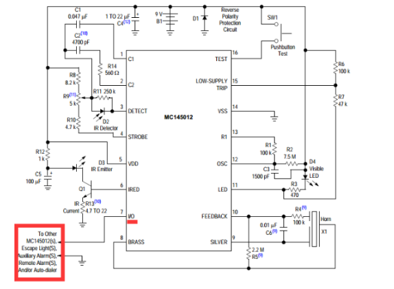 STM32在不同模式下的电流消耗及唤醒时间