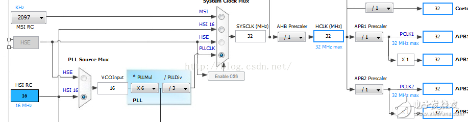 STM32L152在stop模式下的低功耗设计