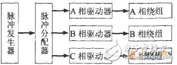 基于AT89C51单片机的温度检测系统硬件电路设计