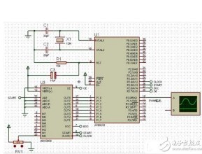 STM32单片机如何通过定时器的控制输出PWM