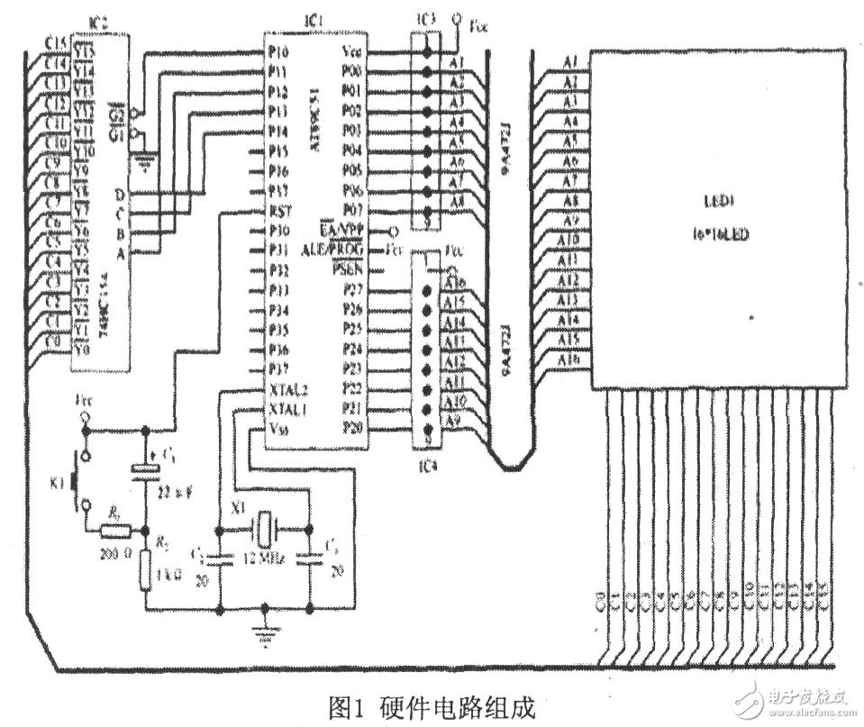 以AT89C51单片机为核心的LED汉字滚动显示屏设计