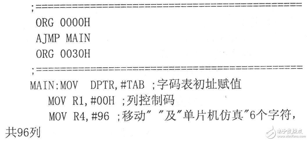 以AT89C51单片机为核心的LED汉字滚动显示屏设计