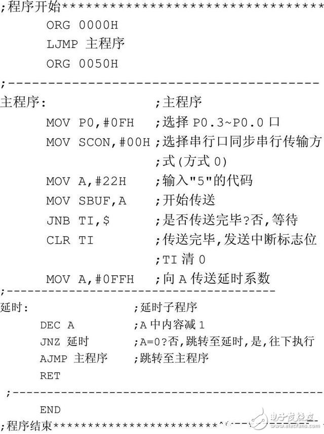 基于51单片机使数码管静态显示数字5555