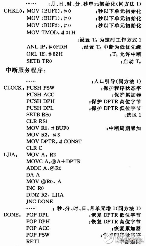 以MCS-51单片机为核心的测控系统软时钟优化设计