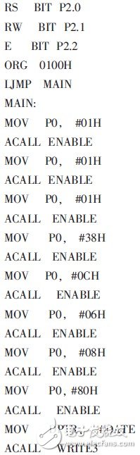 以AT89S52单片机为控制核心的数字频率计设计