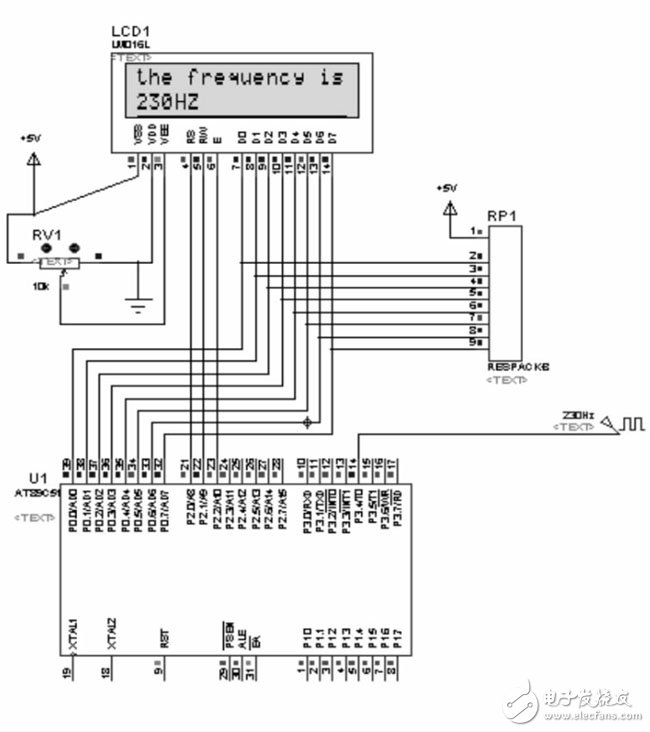 以AT89S52单片机为控制核心的数字频率计设计