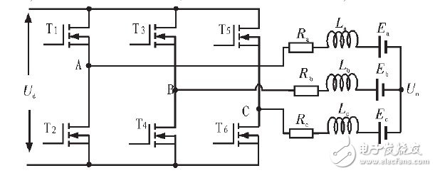  基于STM8的48V空调压缩机控制器设计