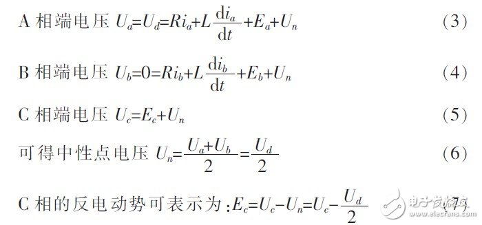  基于STM8的48V空调压缩机控制器设计