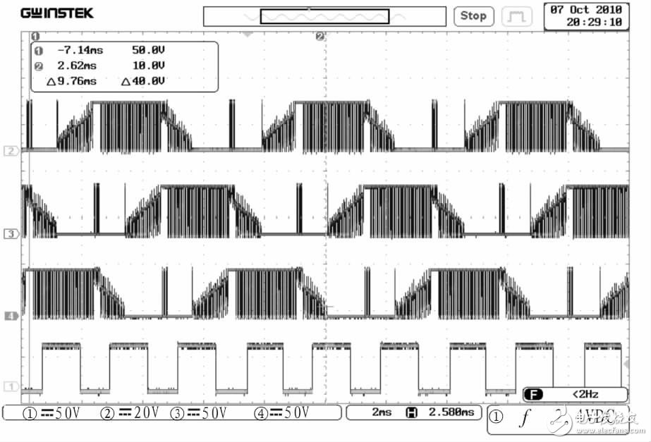  基于STM8的48V空调压缩机控制器设计