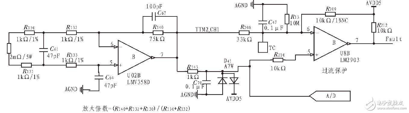  基于STM8的48V空调压缩机控制器设计