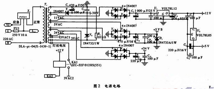 基于PIC单片机的厨房电器设备的智能控制设计方案解析