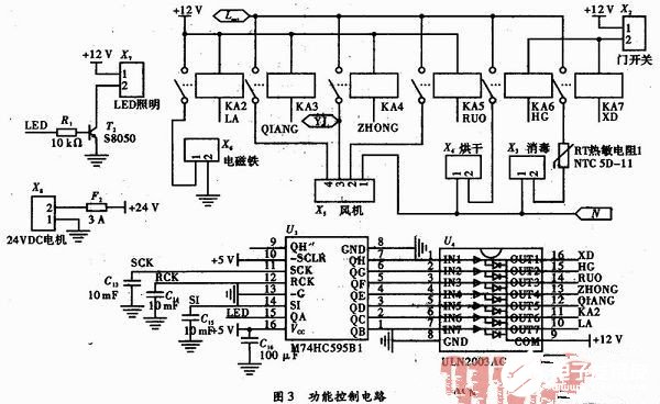 基于PIC单片机的厨房电器设备的智能控制设计方案解析