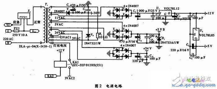 基于PIC单片机的多功能厨房控制系统设计