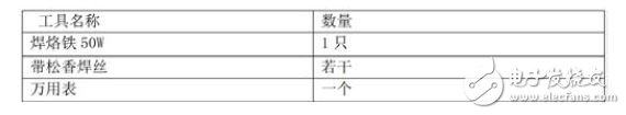 如何利用51单片机设计一个电子密码锁系统？