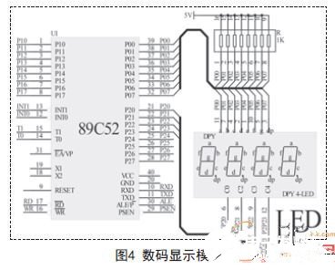 基于STC89C52单片机的温度计显示系统设计