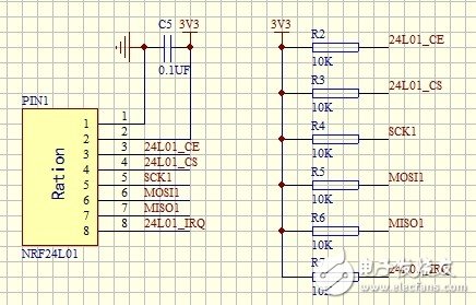 基于STM32单片机在手持设备中的应用设计