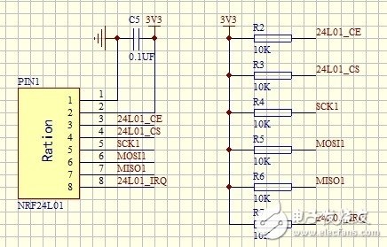 基于STM32单片机在手持设备中的应用设计