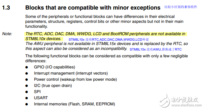 STM8L101和STM8S103差异对比