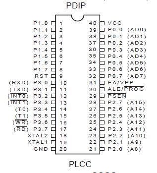 51单片机超声波模块数码管程序编写
