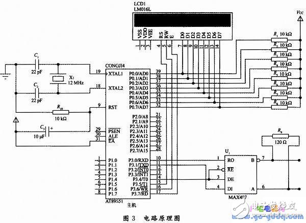 怎样设计一个以单片机多机串行通信原理为核心的电子开关？