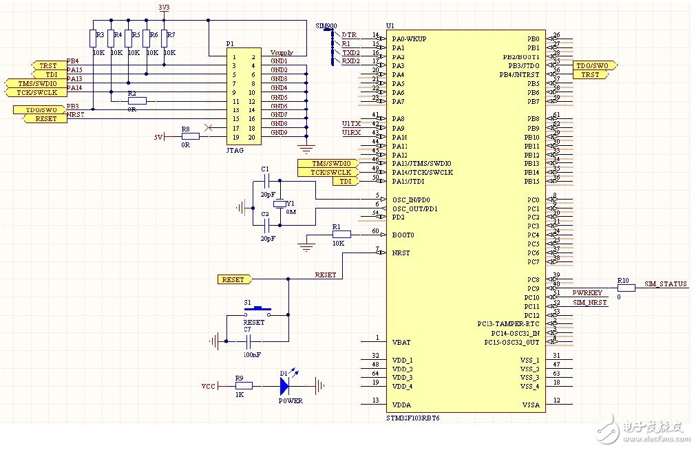  基于STM32的GSM短信报警系统的设计与实现