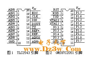 基于GNS97C2051单片机的数据采集系统设计